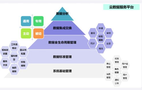 告别“疫情股”误判 天地三维与数字经济下的数据资产新黎明