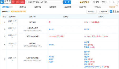 B站加码数字文创 投资“梦呓工造”布局动漫游戏开发新赛道