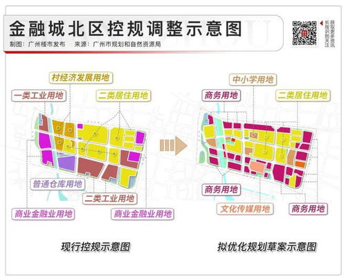 数字文化创意软件开发 助力金融城北区升级与教育发展新蓝图