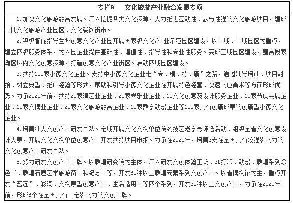 甘肃印发文化旅游产业发展专项行动计划 2025年基本建成文化旅游强省